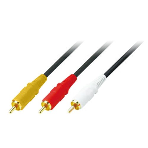 3RCA**