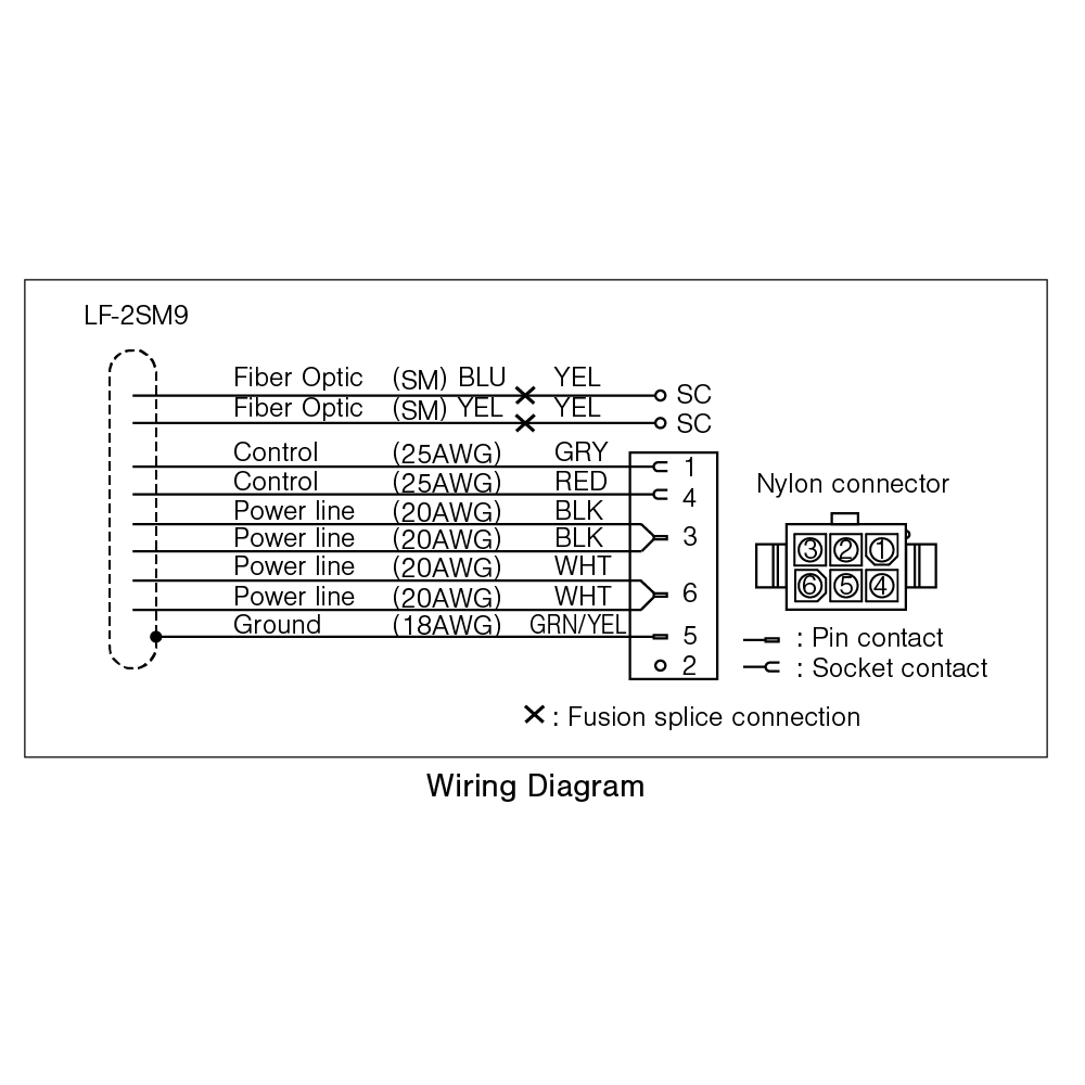 Enclosures Wiring Diagram
