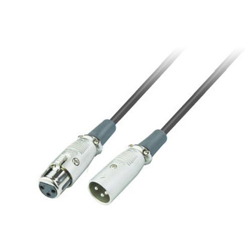 XLR3