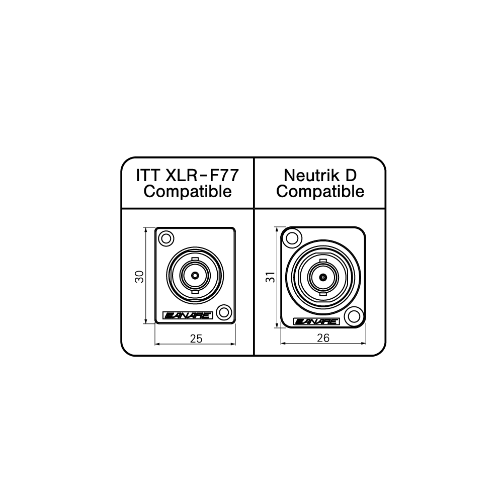 Type of Flange